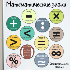 Карточки "Математические знаки" для начальной школы