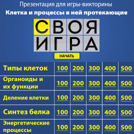 СВОЯ ИГРА "Клетка и процессы жизнедеятельности"