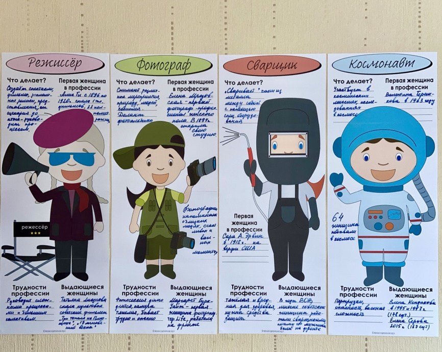 В полный рост "Женщины в профессии. Часть 2"_постеры для коллективной работы С КАРТОЧКАМИ фото 1