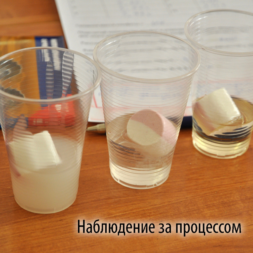 Исследование свойств конфет фото 5