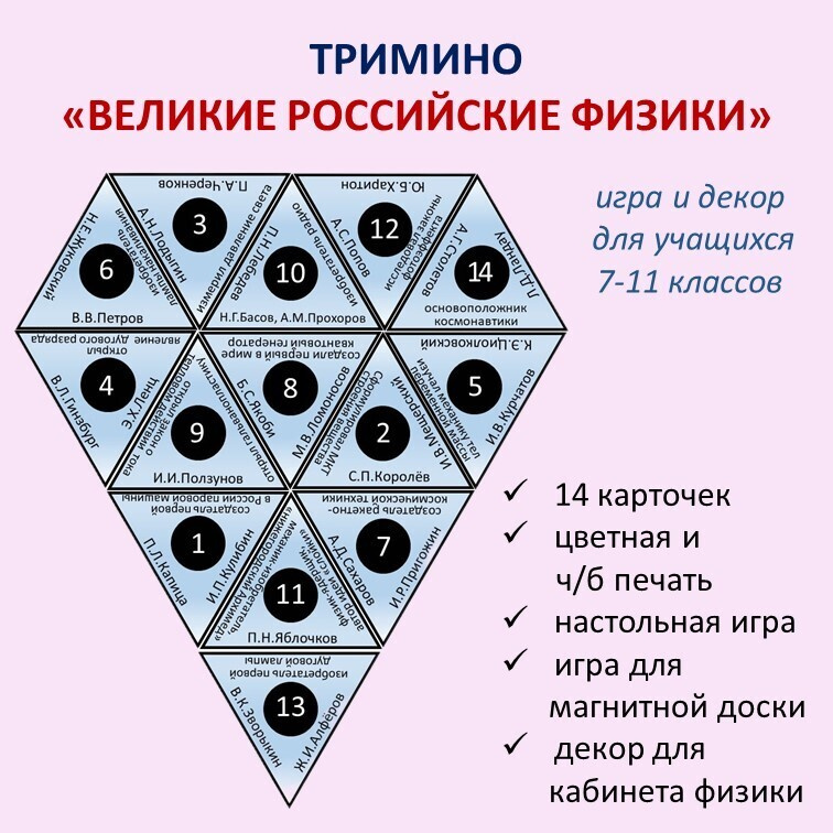 Тримино  «Великие российские физики» фото 1