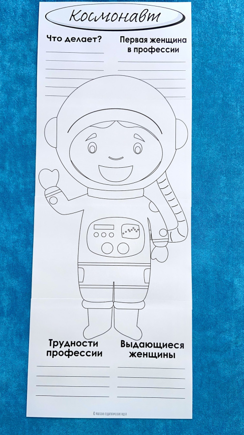 В полный рост "Женщины в профессии. Часть 2"_постеры для коллективной работы С КАРТОЧКАМИ фото 3