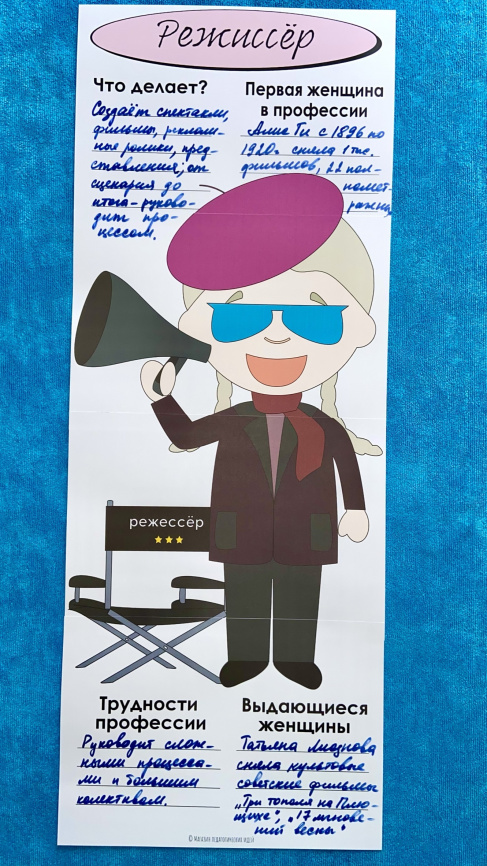 В полный рост "Женщины в профессии. Часть 2"_постеры для коллективной работы С КАРТОЧКАМИ фото 7