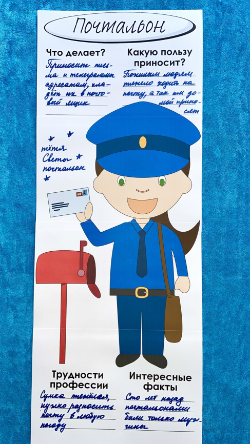 В полный рост "Женщины в профессии. Продавец" фото 6