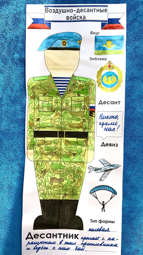 В полный рост "Российская Армия"_постеры для коллективной работы фото 12