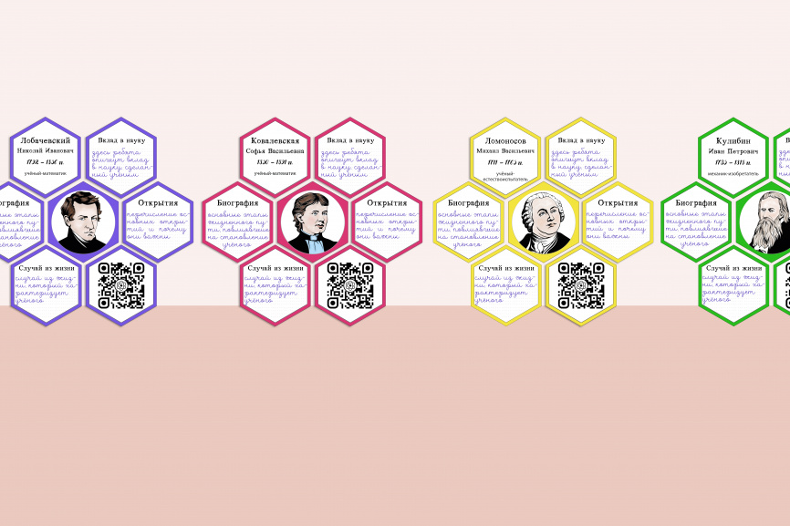 Великие ученые нашей страны: Тимирязев фото 2