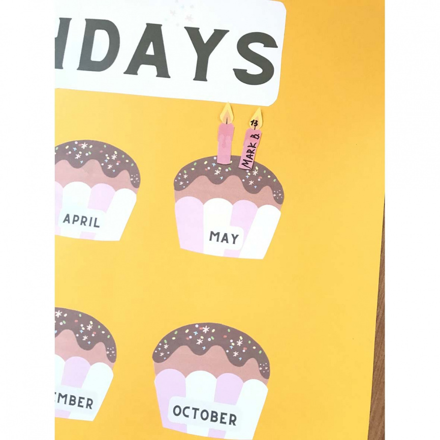 Постер-календарь "Дни рождения" на русском языке фото 4