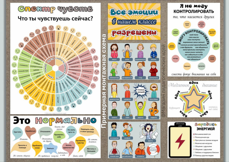 Наглядные материалы "Эмоции" фото 2
