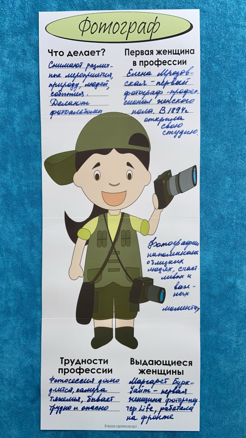 В полный рост "Женщины в профессии. Часть 2"_постеры для коллективной работы С КАРТОЧКАМИ фото 8