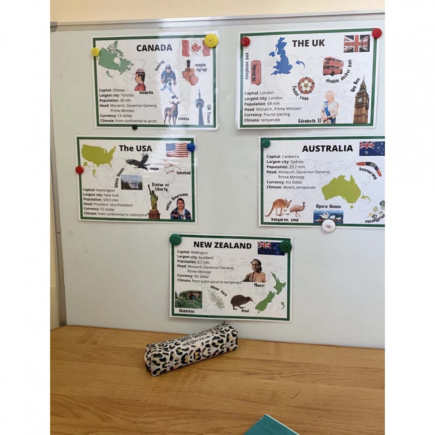 Карточки по англоговорящим странам. Английский язык фото 3