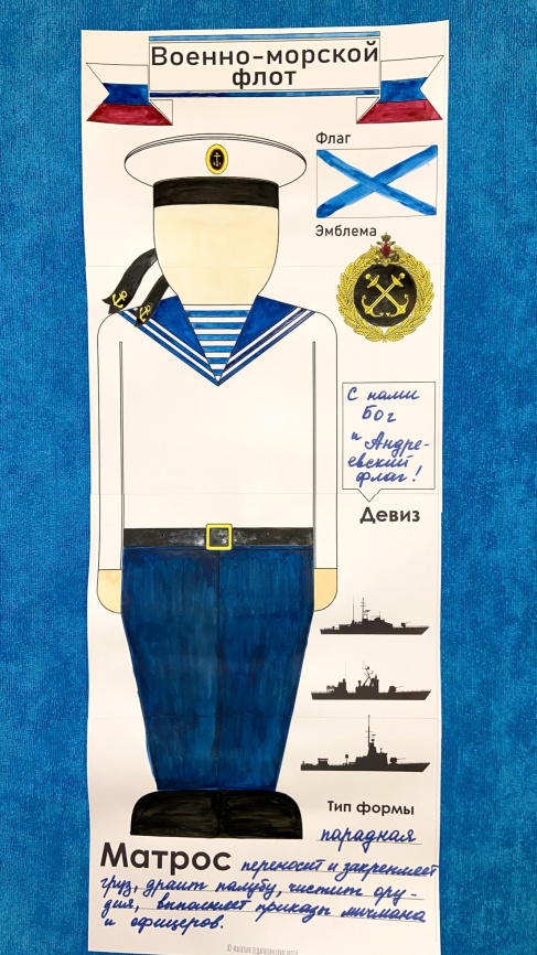 В полный рост "Российская Армия"_постеры для коллективной работы фото 6