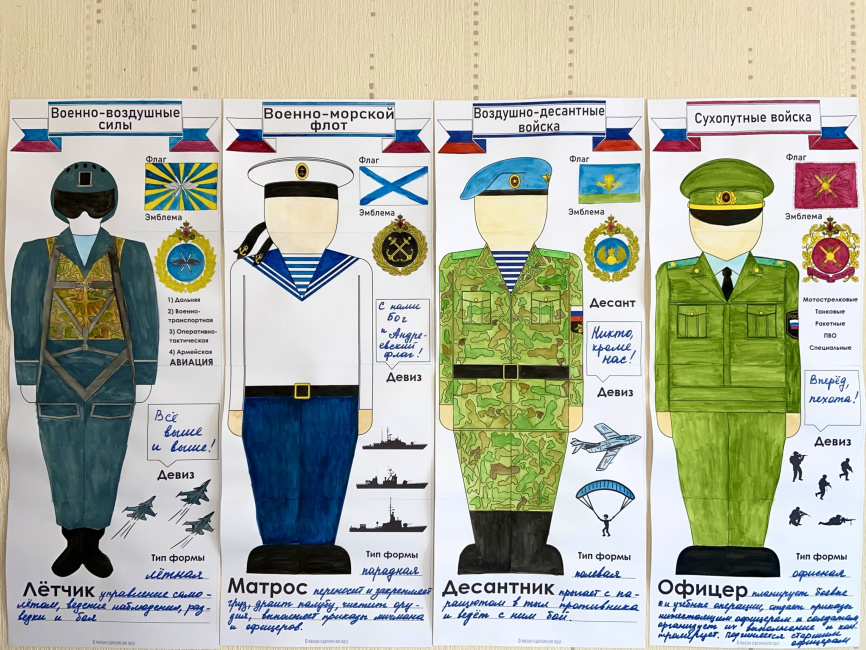 В полный рост "Российская Армия"_постеры для коллективной работы фото 14