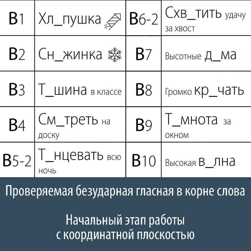 Проверяемая безударная гласная в корне. Проявляющаяся картинка фото 2