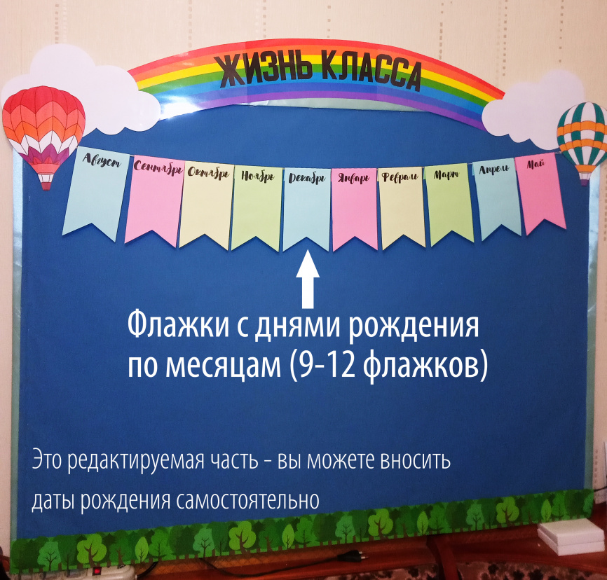 Уголок класса фото 3