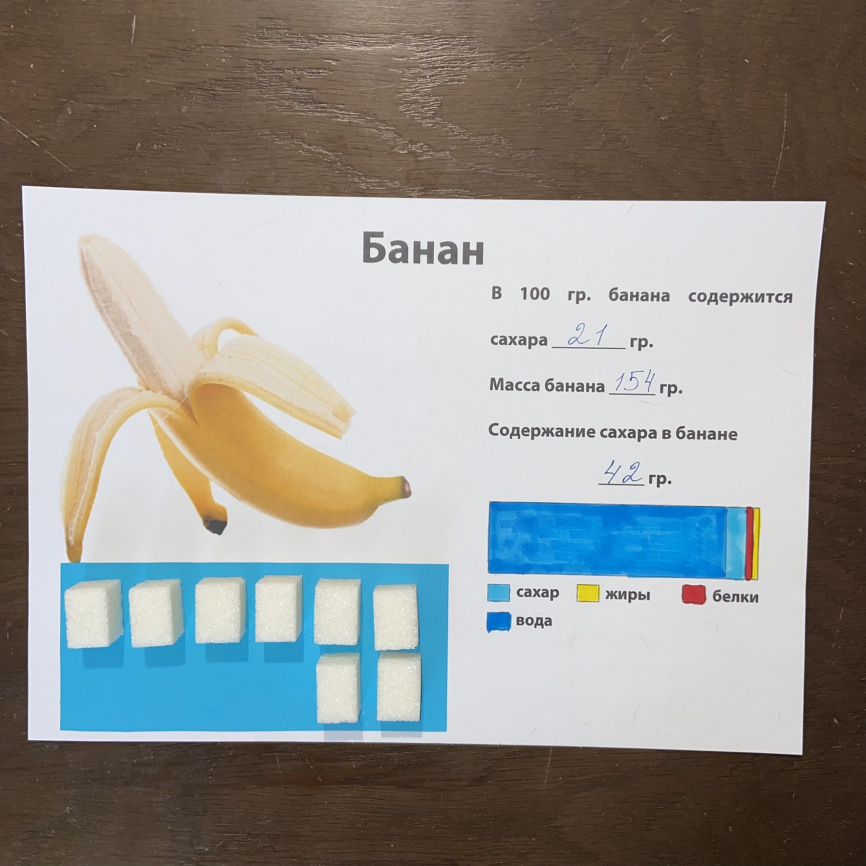 Проект "Содержание сахара в пищевых продуктах" фото 9