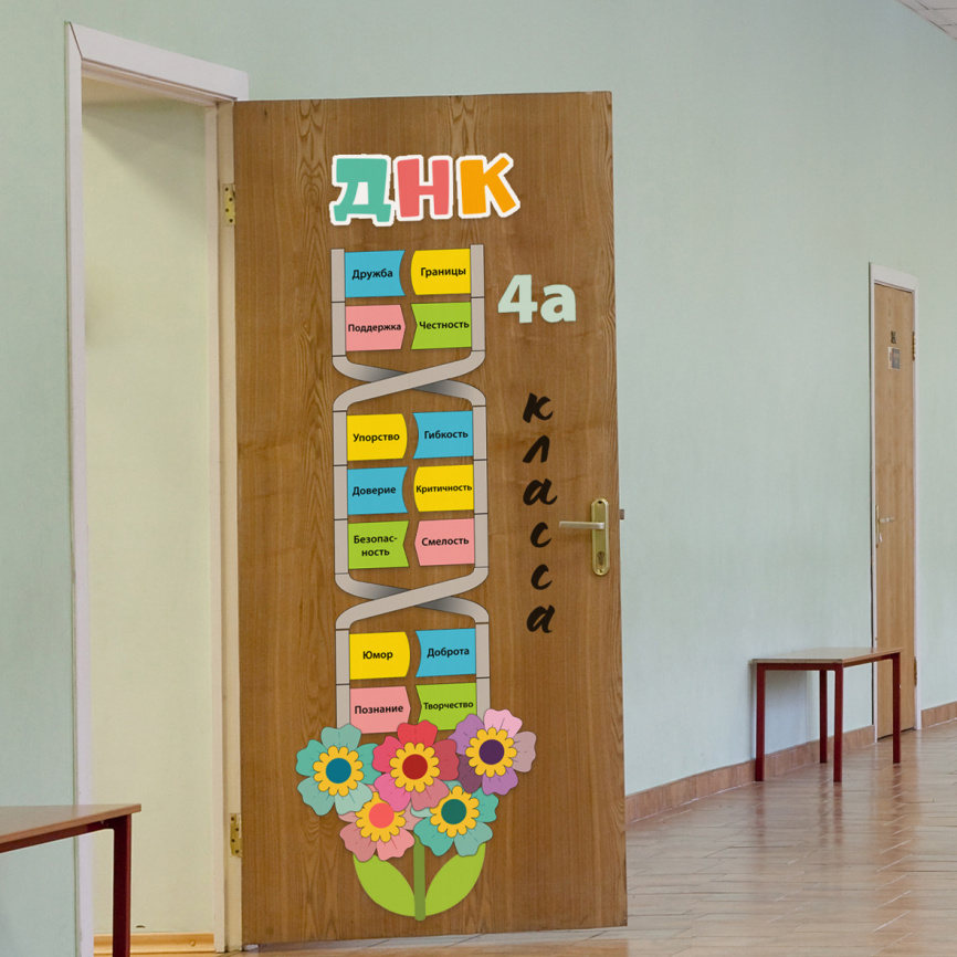 Декор "ДНК класса" фото 3